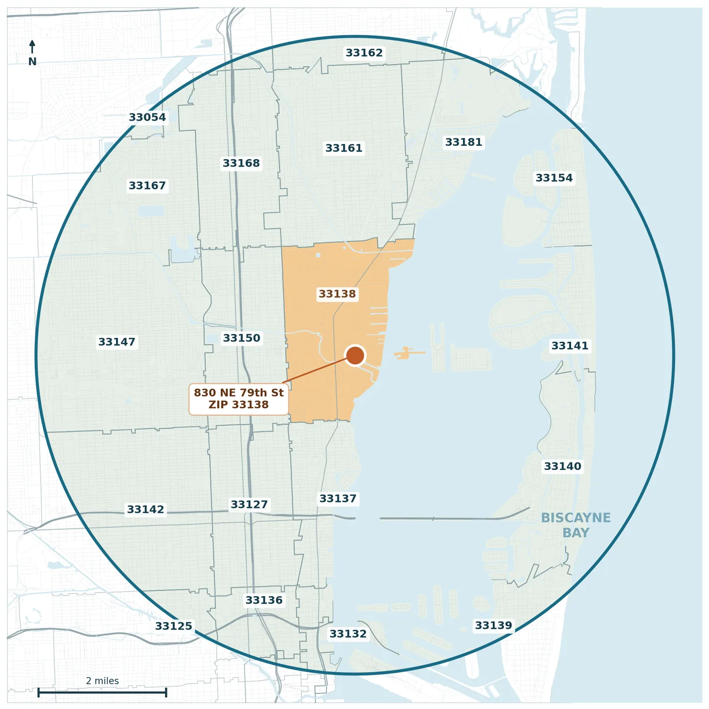 Map of Miami ZIP codes within a 5-mile radius of 830 NE 79th St, Miami, FL 33138 — including 33138, 33150, 33137, 33161, 33141, 33127, 33168, 33147, 33142, 33140, 33181, 33154, 33136 and 33132.